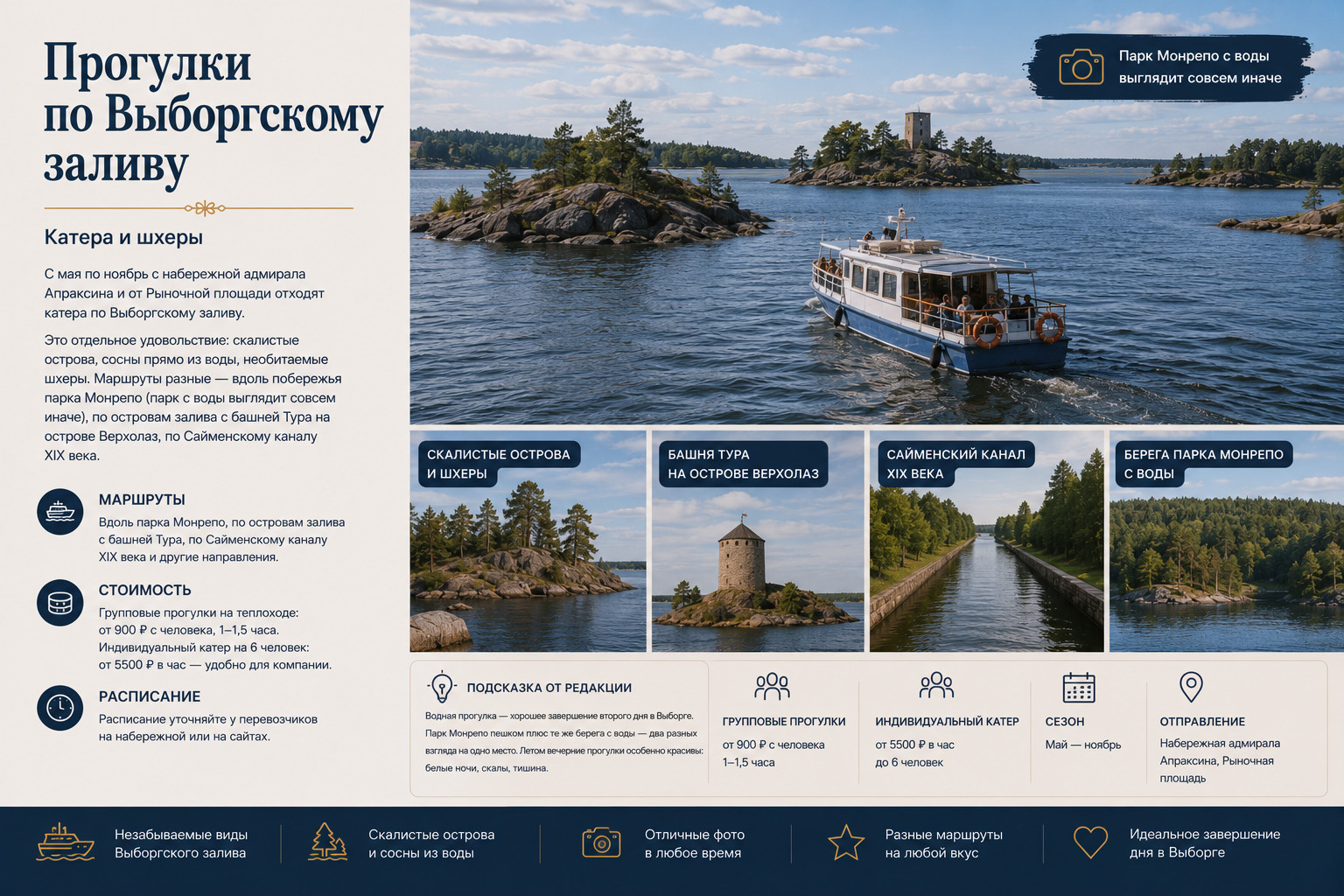 Прогулки по Выборгскому заливу