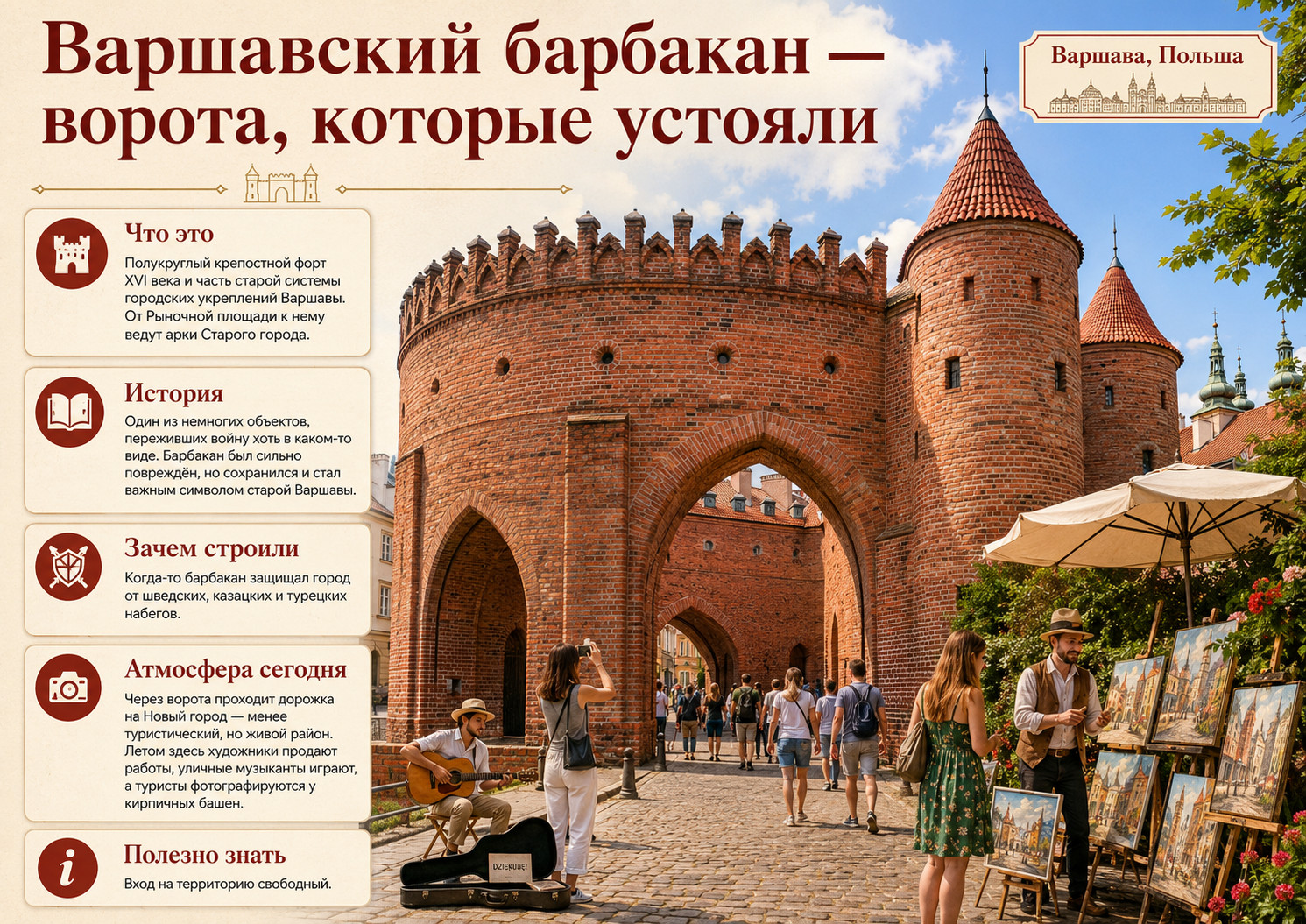 Варшавский барбакан: история и атмосфера

