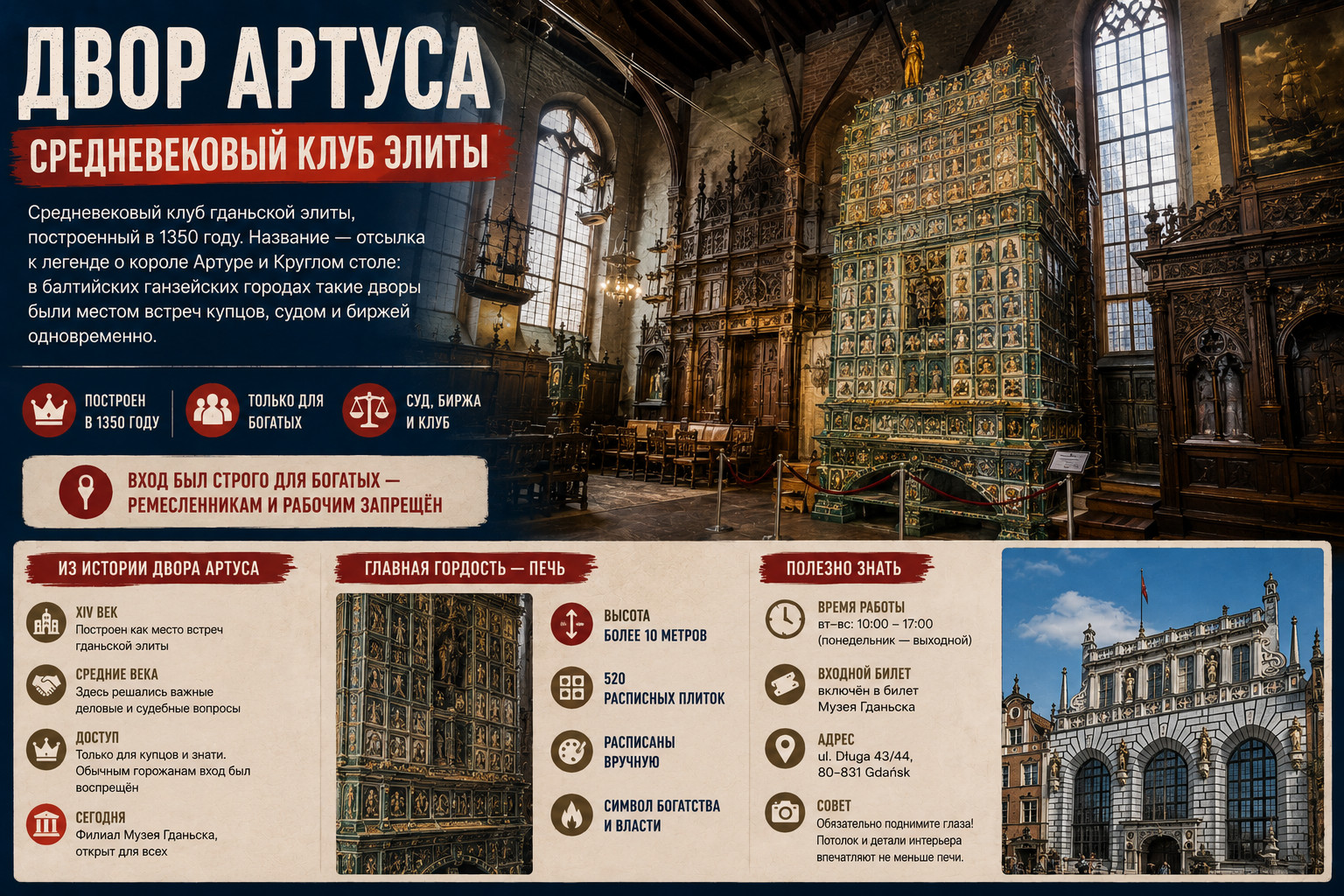 Двор Артуса: история и архитектура