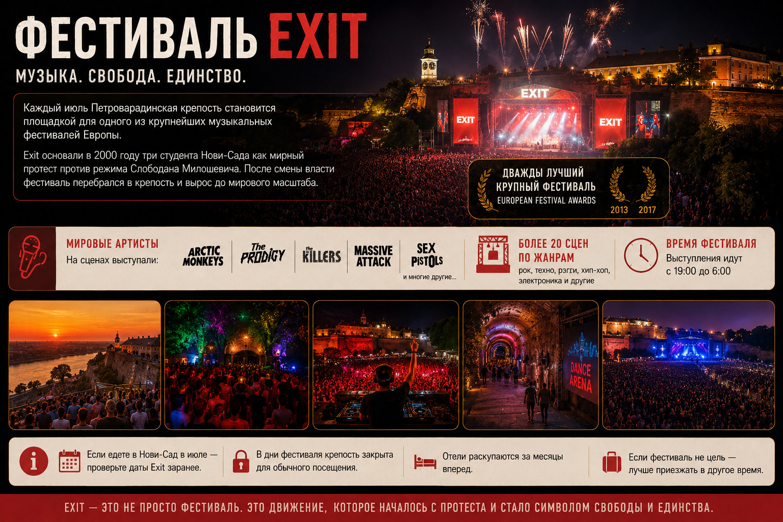 Фестиваль EXIT: музыка и свобода 