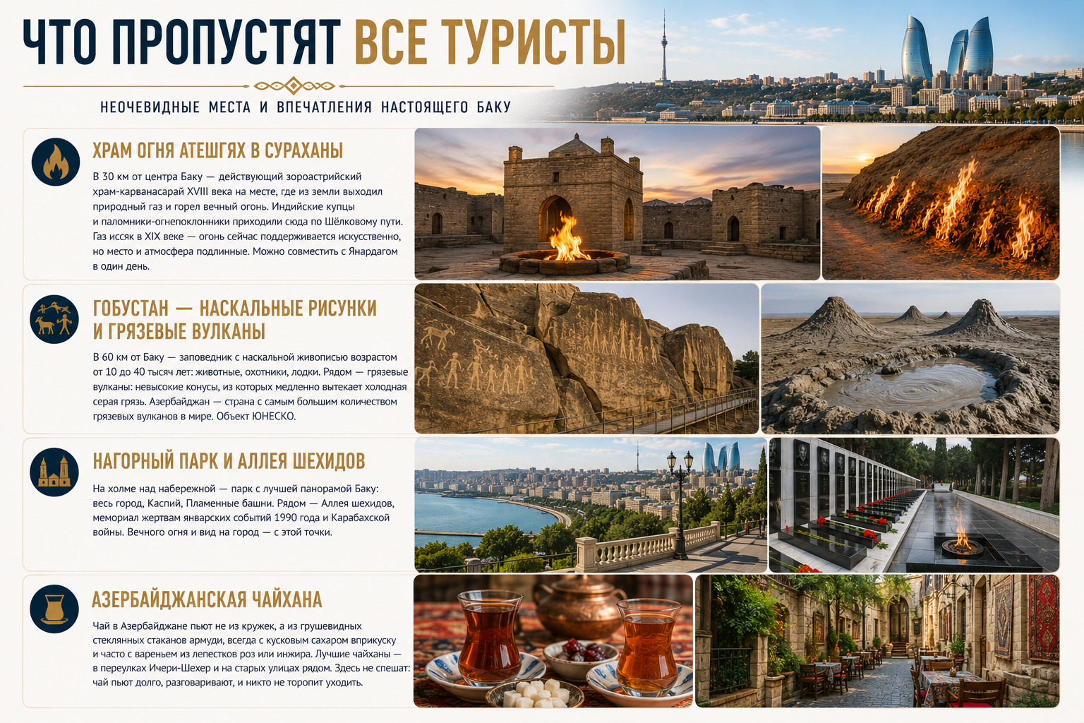 Неочевидные места Баку для туристов