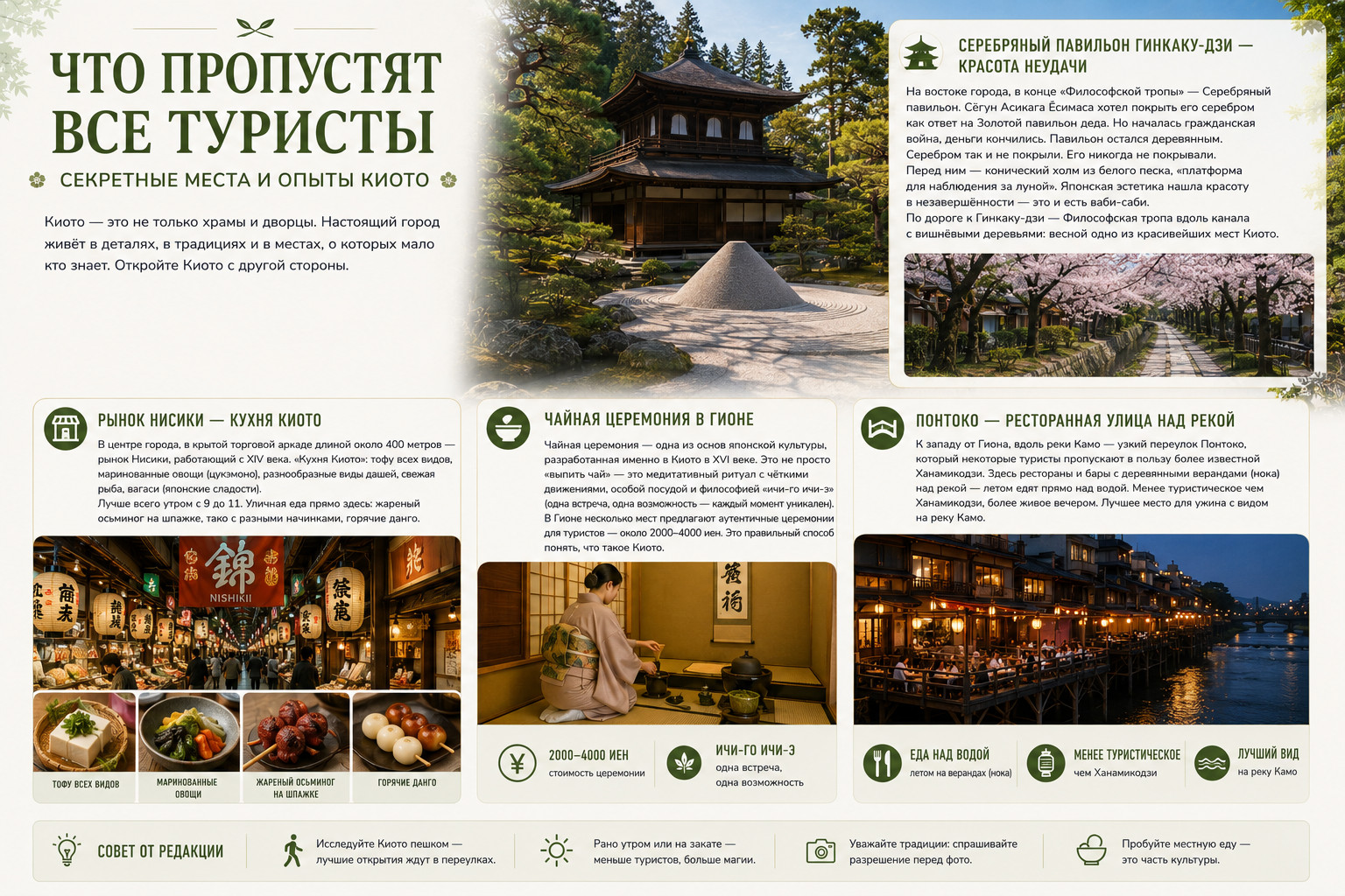 Секреты Киото: скрытые уголки города


