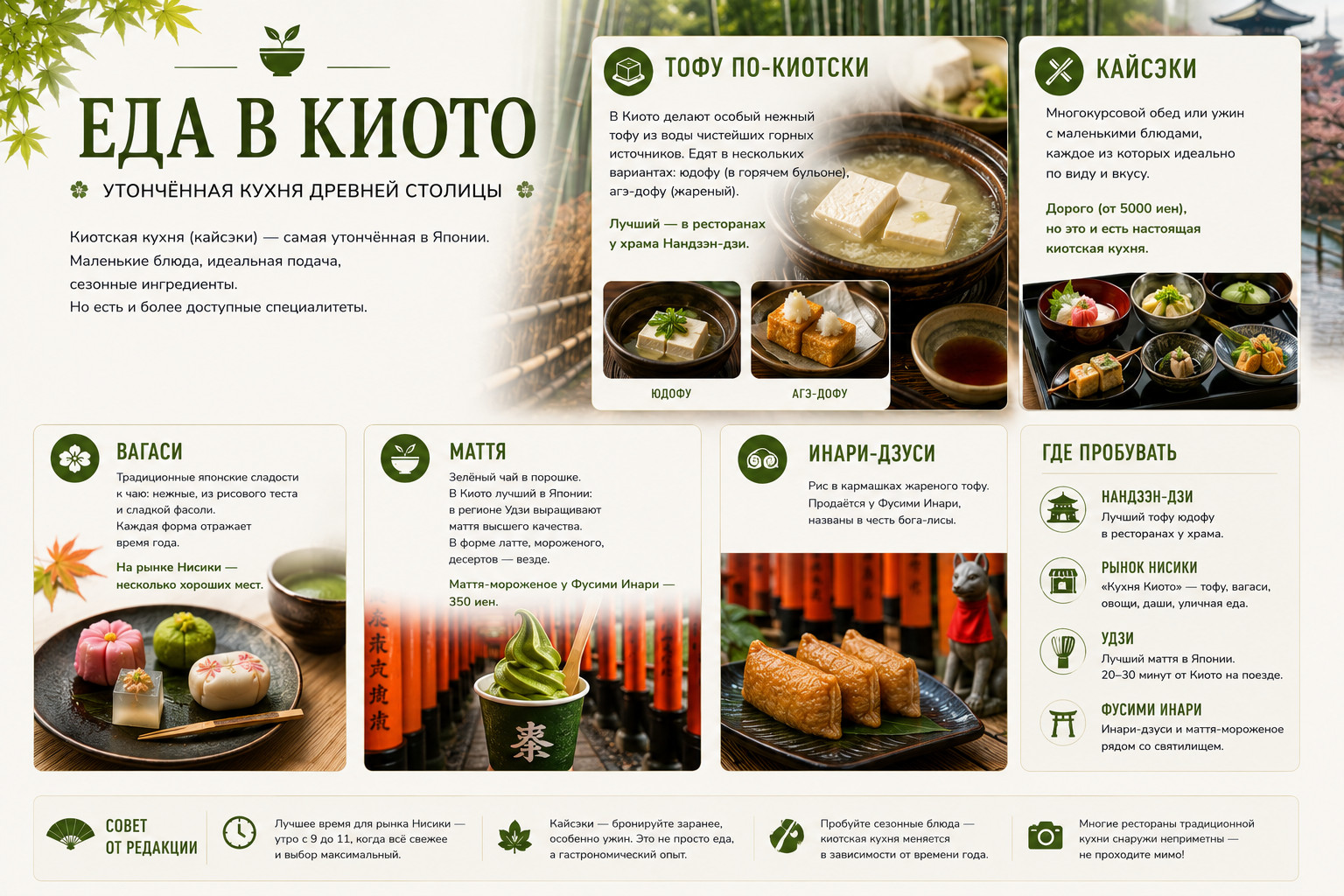 Киотская кухня: искусство японской еды

